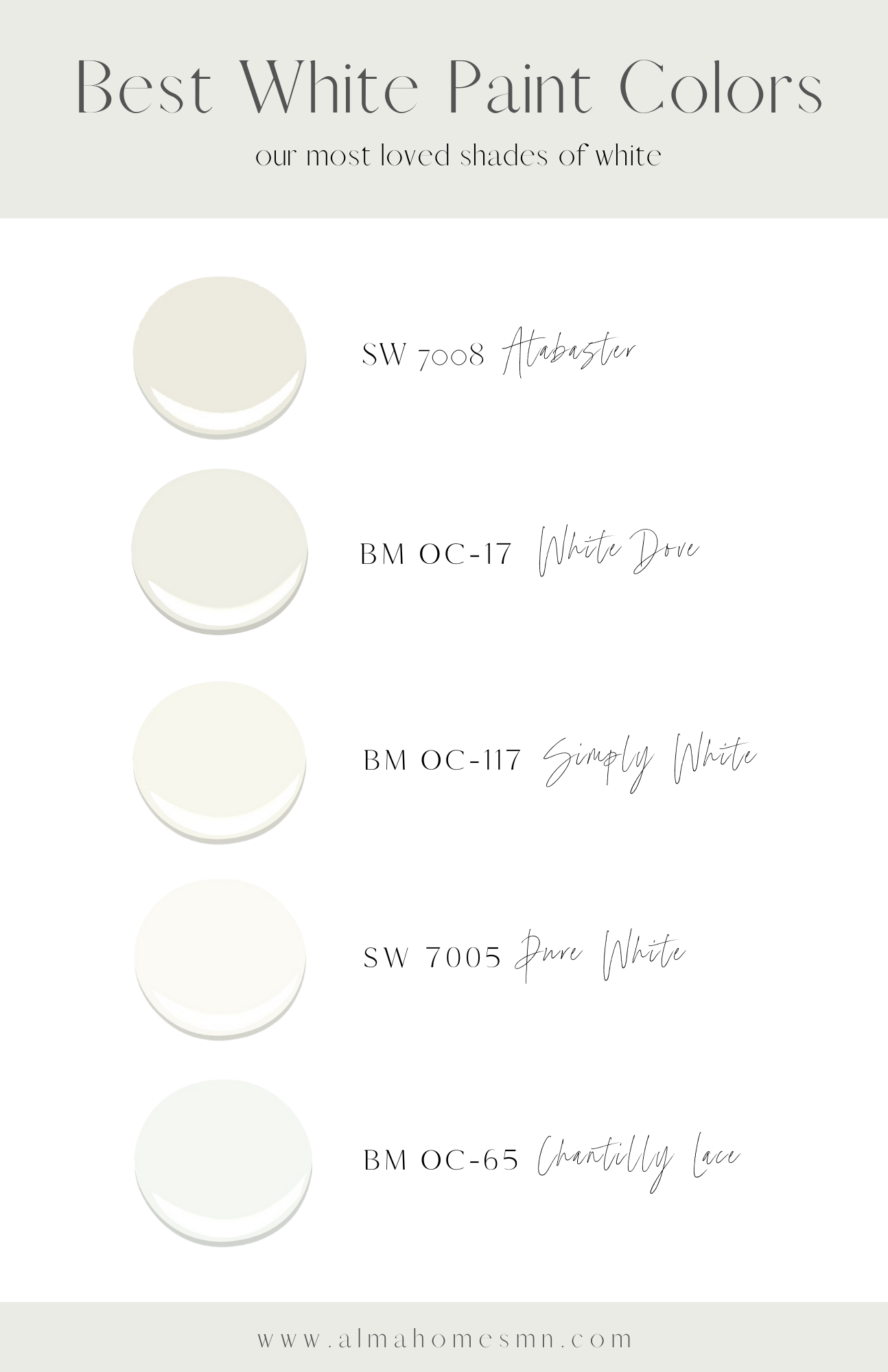 10 Best White Paint Colors by Sherwin-Williams