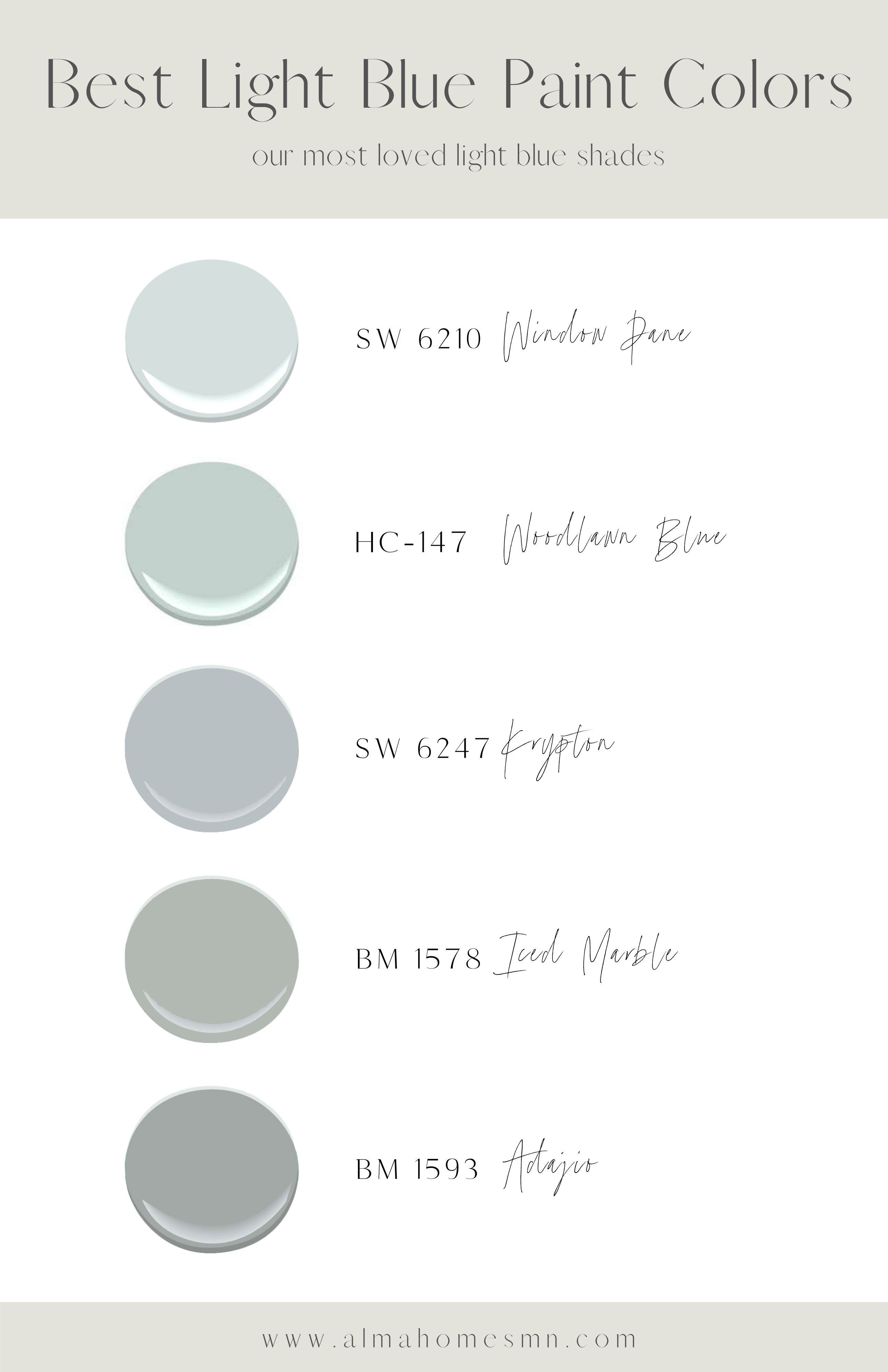 Light blue paint colors: Designers' favorites, Top row, lef…