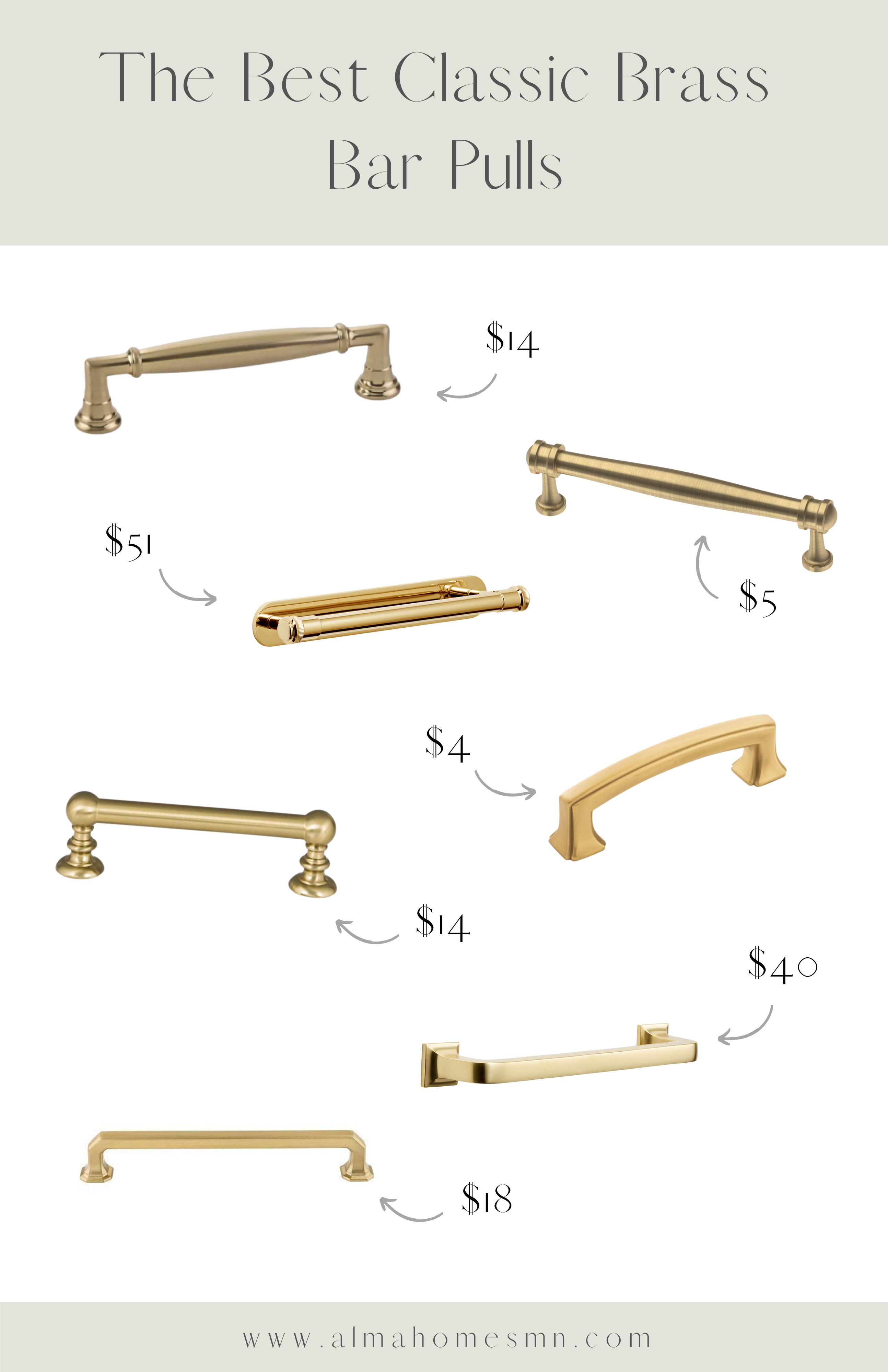the best classic brass bar pulls blog post graphic