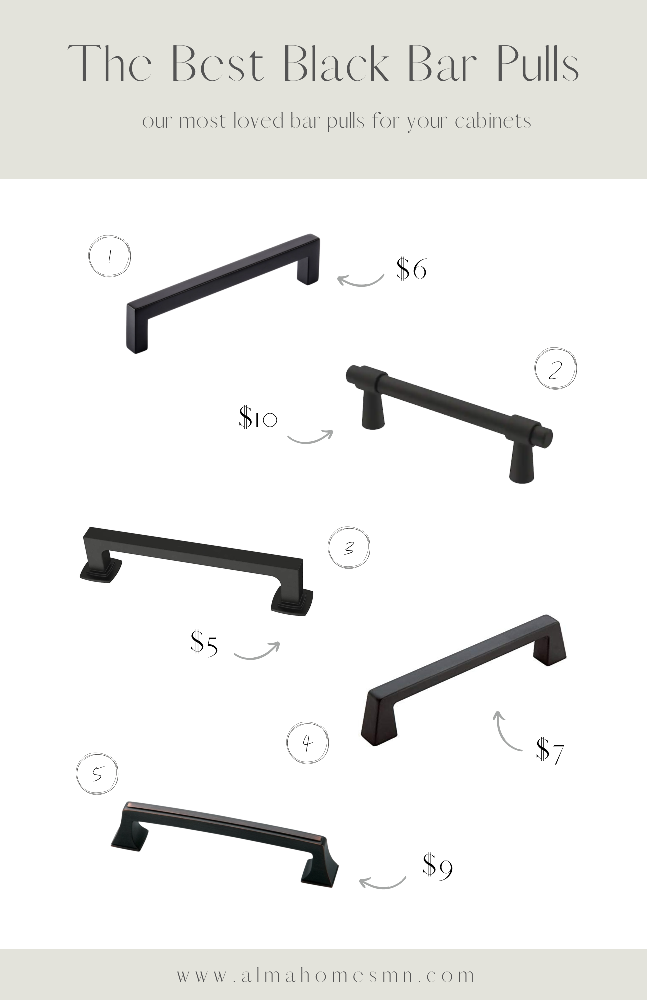 The Best Black Bar Pulls For Your Space