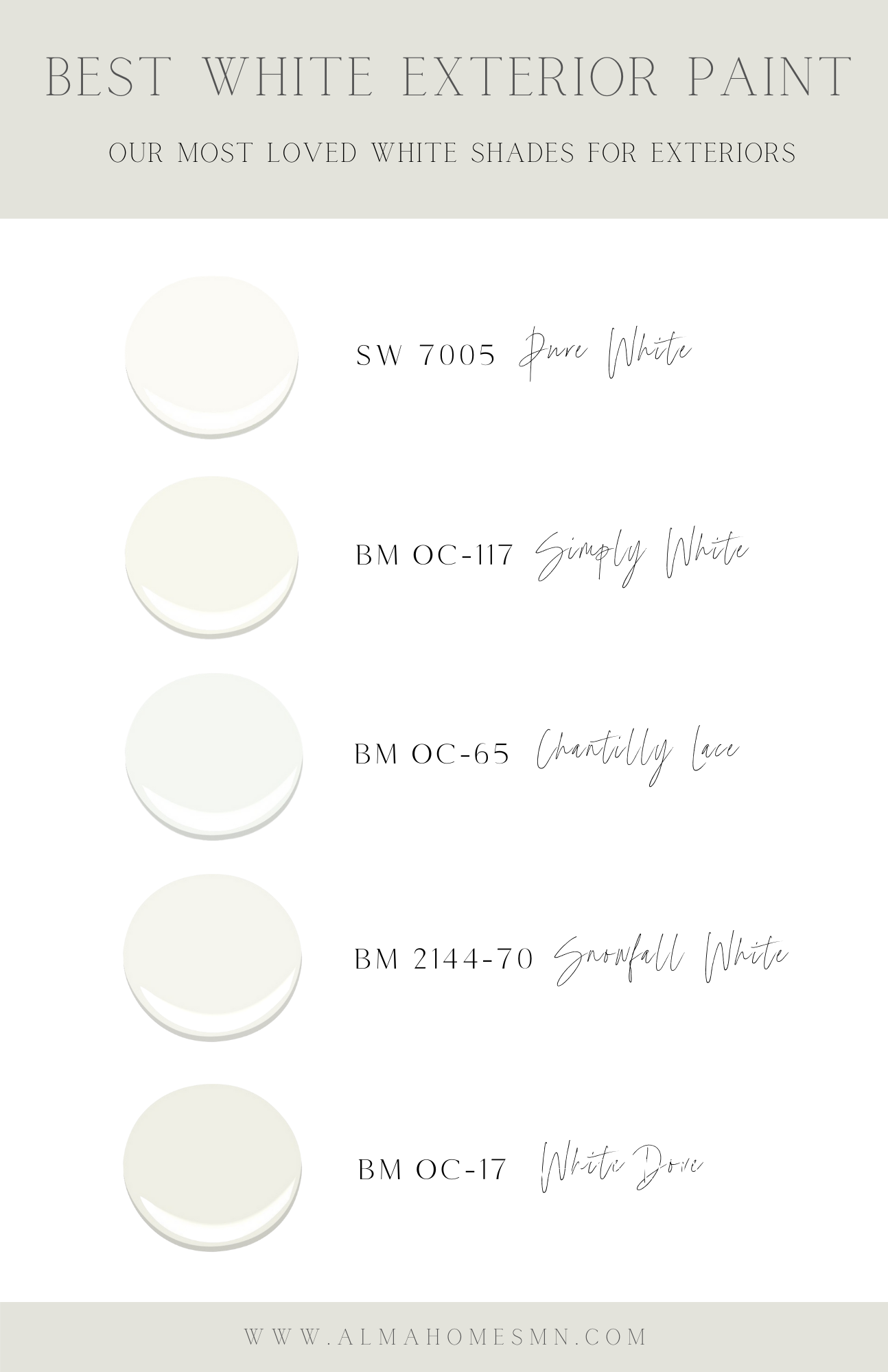The Best White Exterior Paint Colors