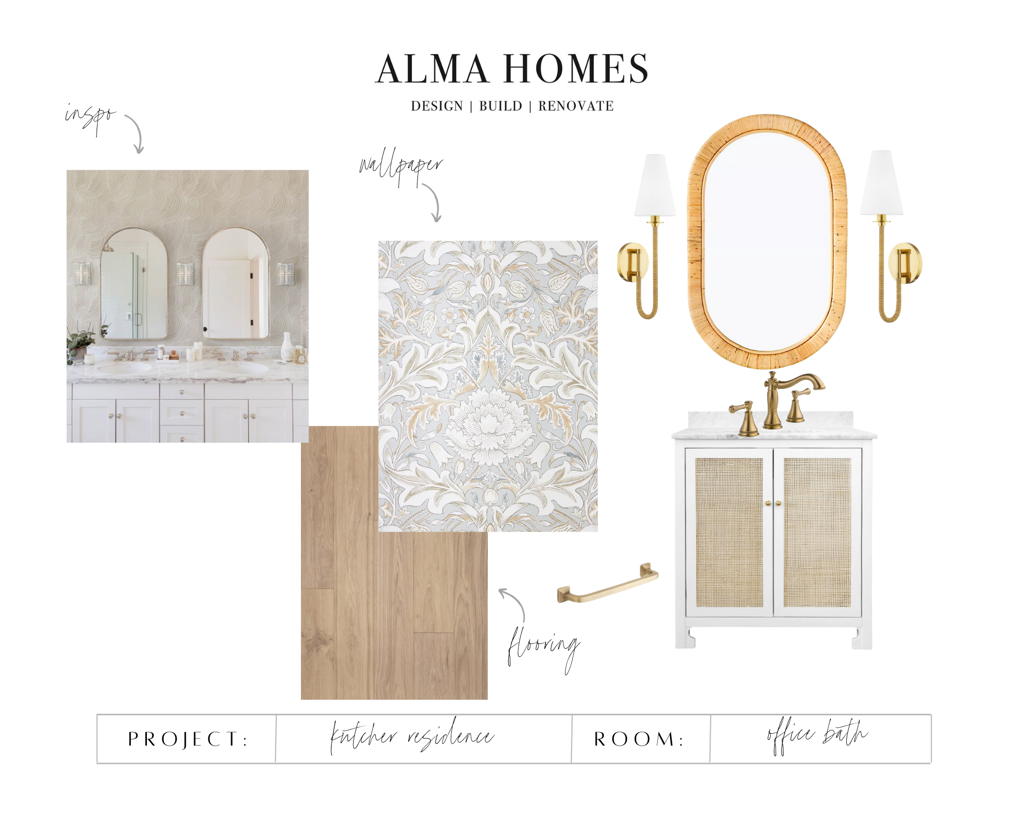 Project Reveal: #PineGroveProject | Alma Homes